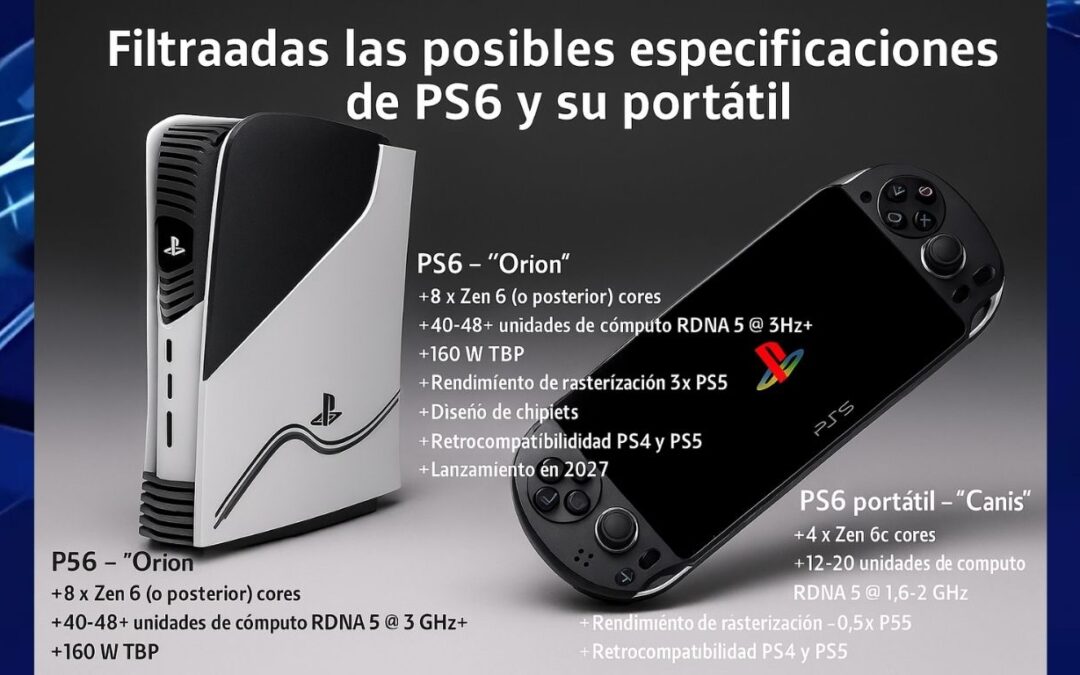Filtración revela detalles técnicos de PS6 y su versión portátil: potencia y eficiencia para 2027